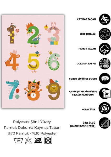 Pembe Renkli Sayılar Erkek Çocuk Halısı Dijital Baskılı Dokuma Kaymaz Tabanlı Yıkanabilir Çocuk Odası Halısı fırsatları