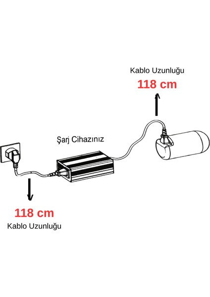 48V 24AH (4A) Metal Kasa - Emc Hızlı Şarj Özellikli Elektrikli Motor Şarj Aleti fırsatları