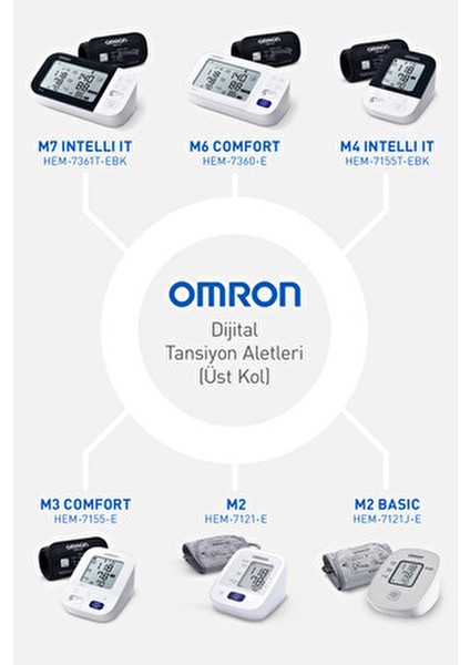 M7 Koldan Tansiyon Aleti Bluetooth Özellikli Üst Kol Ölçüm 4015672111721
