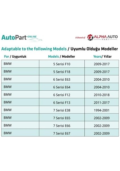 Bmw, Audi, Land Rover Için Döşeme Klips - 1 Adet fırsatları