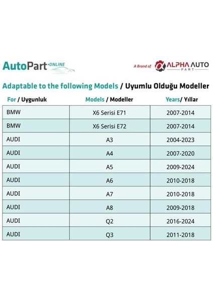 Bmw, Audi, Land Rover Için Döşeme Klips - 1 Adet indirimleri