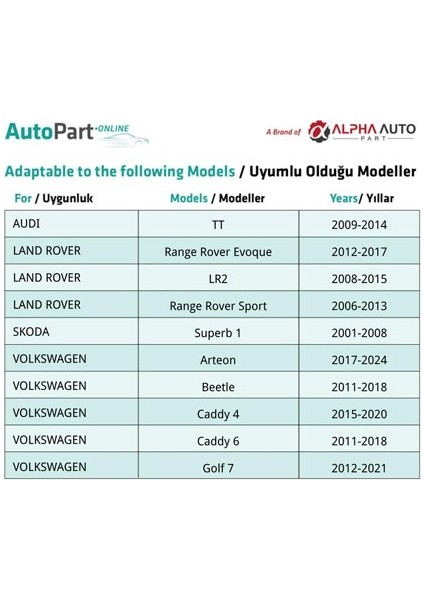 Bmw, Audi, Land Rover Için Döşeme Klips - 1 Adet