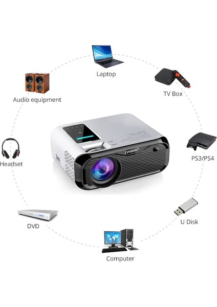 1080P Wireless Kablosuz Görüntü Aktarımlı Wifi Ev Projeksiyon
