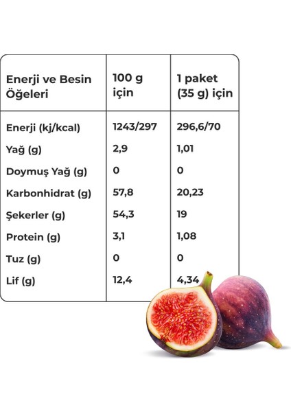 Incir Kuru Meyve Cipsi 30 G x 2 Adet Dondurularak Kurutulmuş Meyve