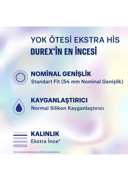 Yok Ötesi Prezervatif 20'li + Extreme Prezervatif 20'li modelleri