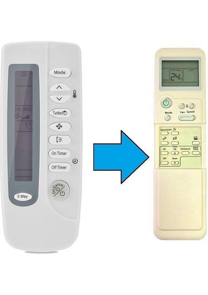 -Vestel ile Uyumlu Klima Kumandası