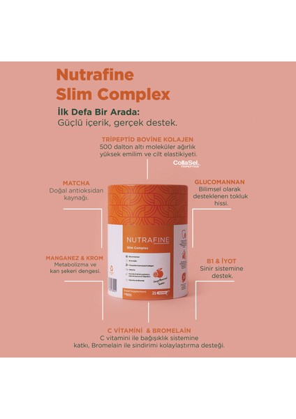 Slim Complex – Glukomannan, Bromelain, Tripeptit Kolajen, Vitamin & Mineral Gıda Takviyesi