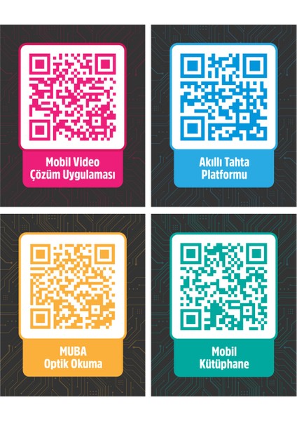 Lgs Kafası - Muba Kafası Matematik ve Din Kültürü Set Soru Bankas fiyatları