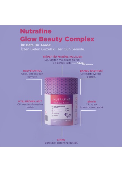 Glow Beauty Complex – Resveratrol, Biotin, Hidrolize Balık Kolajen Tripeptit ve Hyaluronik Asit Içeren Cilt & Güzellik Takviyesi