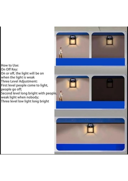 Dış Mekan Solar Lamba fiyatları