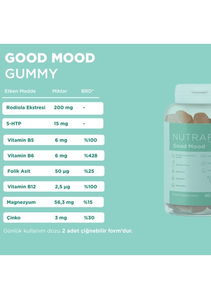 Good Mood Gummy, Duygu Durumu Destekleyici, 5-Htp & Rodiola Içerikli Vitamin Gummies