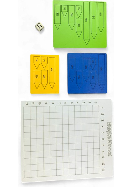 Bileşke Kuvvet Oyunu – Kendin Yap Dıy Deney Bilim Seti fiyatları