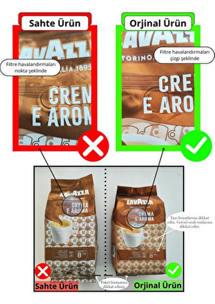 Crema E Aroma Çekirdek Kahve 2 x 1 kg İtalya Menşeli Zengin Lezzet indirimleri