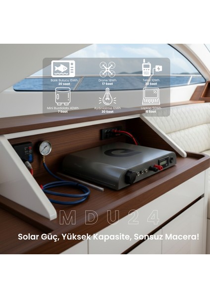 MDU24 - Mini Dc Ups Serisi - Taşınabilir 12V Güç Istasyonu - Ay Taşı