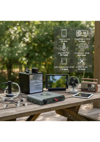 MDU24 - Mini Dc Ups Serisi - Taşınabilir 12V Güç Istasyonu - Ay Taşı
