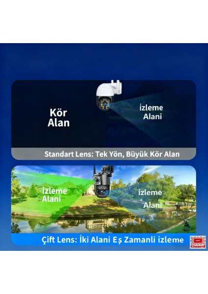 WiFi Güvenlik Kamerası 360° - İç ve Dış Mekan, 2 Yönlü Sesli Interkom, Hareketli Ses Alarmı, Gece Görüşü, TF Kart & Bulut Destekli, Kolay Kurulum - Montaj Braketi Hediye! indirimleri