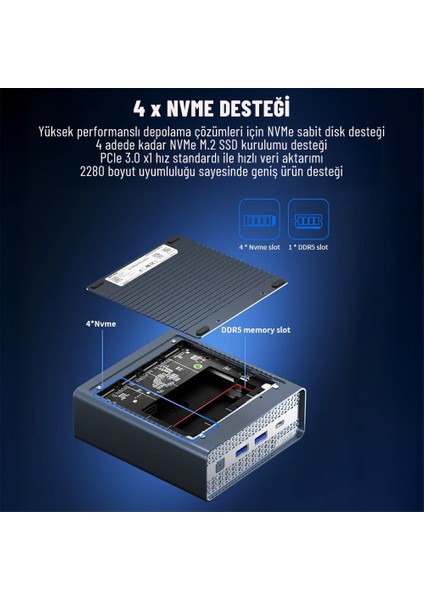 Nas X3 Intel N150 Cpu 16 GB DDR5 Ram 500 GB Nvme WIN11 Mini Pc fırsatları