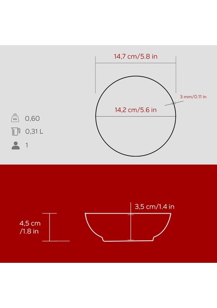 Döküm Yuvarlak Çorba Kasesi ÇAP(Ø)14CM. fırsatları