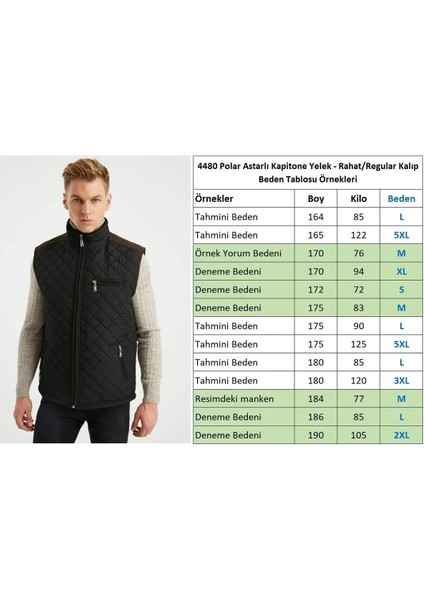 Erkek Siyah Polar Astarlı Rahat Kalıp Kapitone Yelek 4480 fiyatları