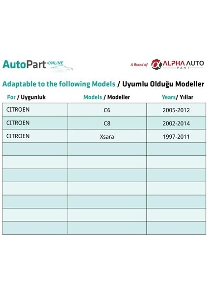 Audi, Volvo, Seat Için Çıta Klipsi
