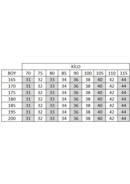 Erkek Pantolon Siyah Regular Fit Fermuarlı Jeans fiyatları