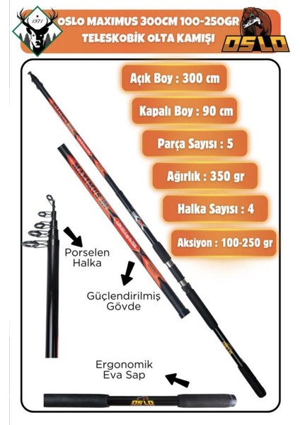 Elegance 6000 Oslo Maxımus 300CM 250GR Göl ve Deniz Olta Seti fırsatları