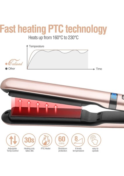 Profesyonel Seramik Saç Düzleştirici, Ayarlanabilir Sıcaklık, Parlak ve Pürüzsüz Saçler fiyatları