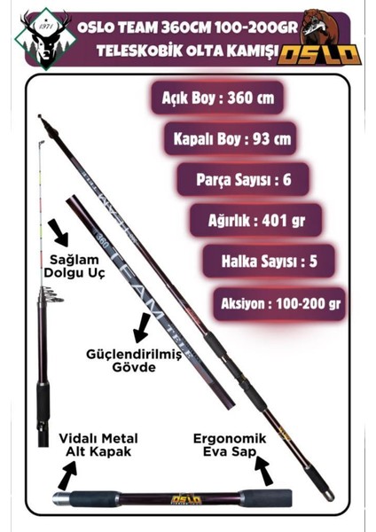 Elegance 6000 Oslo Team 360CM 100-200GR Göl ve Deniz Olta Seti fırsatları