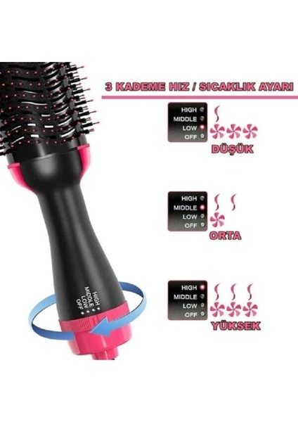Renkli One Step Fön Tarak ile Pratik ve Hızlı Saç Şekillendirme