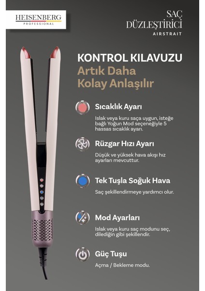Hava Üflemeli Saç Düzleştirici ve Şekillendirici, Pembe Renkli modelleri