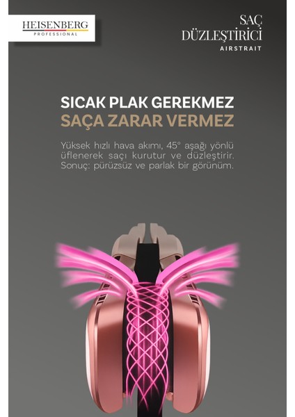 Hava Üflemeli Saç Düzleştirici ve Şekillendirici, Pembe Renkli indirimleri