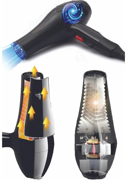 Hızlı ve Şık Siyah Saç Kurutma Makinesi, Profesyonel Kullanım Için Ideal indirimleri