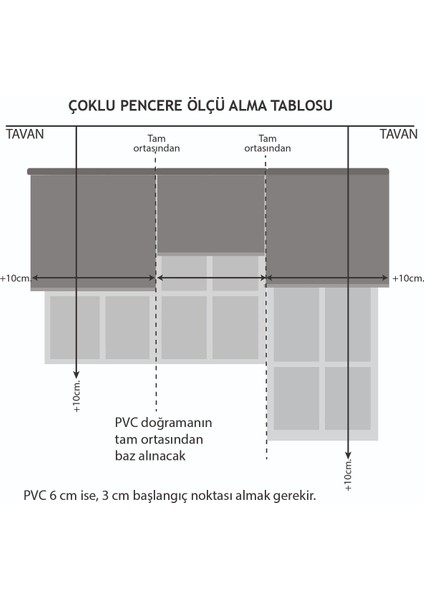 Kırmızı Güneşlik Stor Perde - Ev Ofis Perdesi