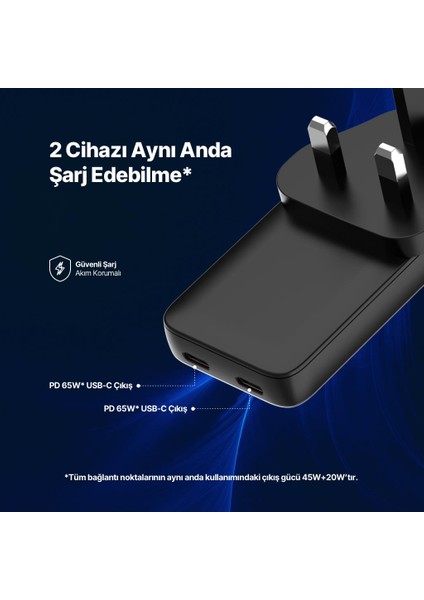 Smartcharger Trio Gan 65W Pd Avrupa-Ingiltere-Amerika/avustralya Uluslararası 2SCG06S fırsatları