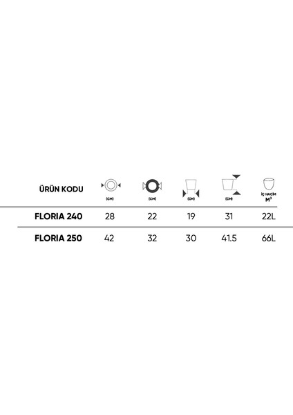 Dekoratif Saksı - Florıa 240 - 22L - Kahverengi fırsatları
