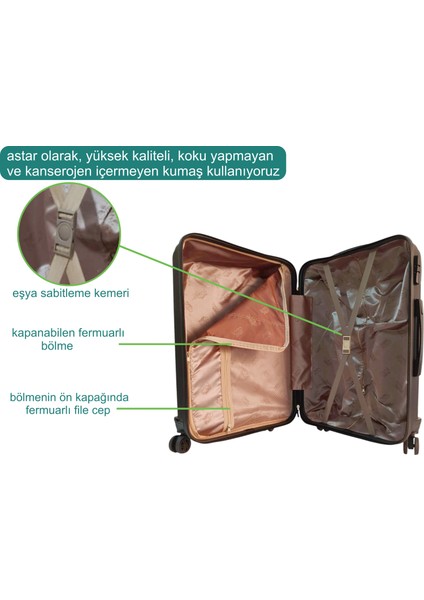 ☾ ✩ 𝐓𝐔̈𝐑𝐊 𝐘𝐈𝐋𝐃𝐈𝐙𝐈 ☾ ✩ Travel Polo Esnek Kauçuk Üstün Kaliteli Büyük Boy Valiz 𝟕𝟓 𝐜𝐦