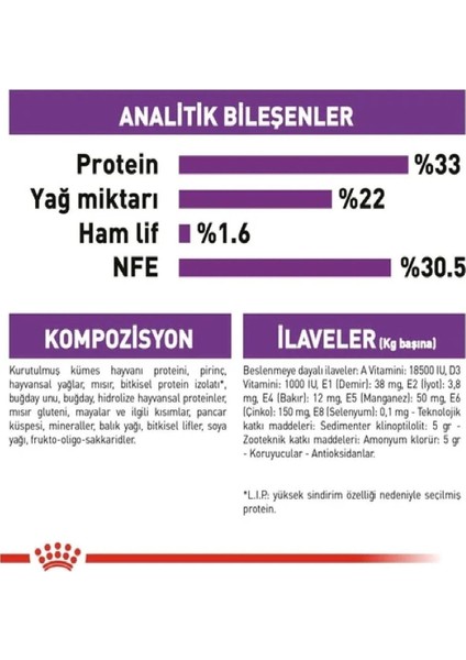 Royal Kanin Sensıble 33 Hassas Yetişkin Kedi Maması 2kg modelleri