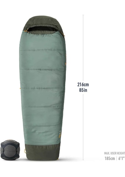 Sea To Summıt Uyku Tulumu ASL043121-052007 fiyatları