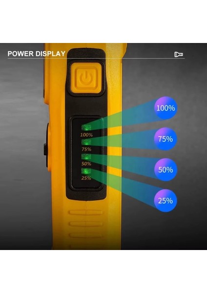 Şarjlı Acil Durum Tamirci Feneri WS-1414 (5256) fiyatları