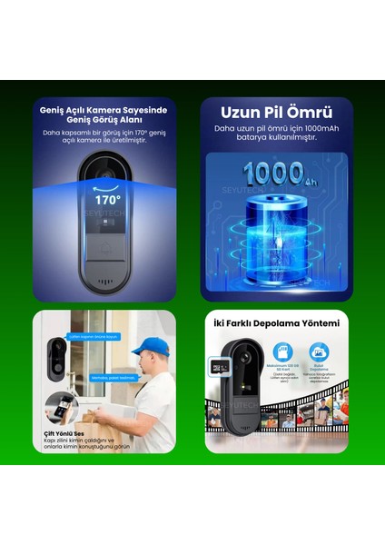 Wifi Kameralı Kapı Zili Akıllı Görüntü Uzaktan Kontrollü Kablosuz 1080P 170° Görüş Güvenlik kamerası modelleri