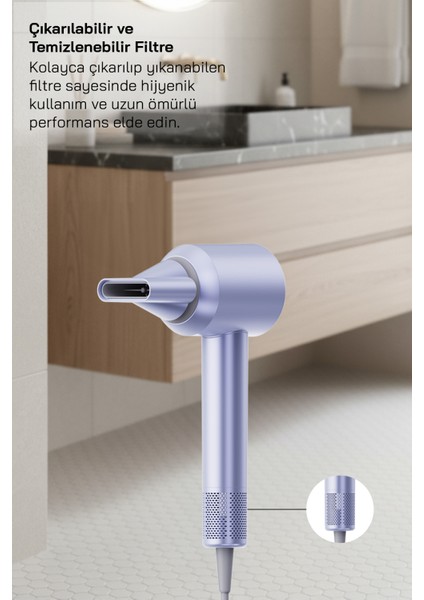 SHD-1740 BLDC Saç Kurutma Makinesi