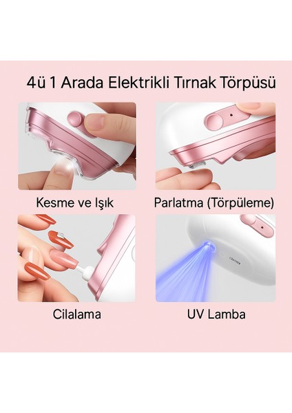 4’ü 1 Arada LED Işıklı Elektrikli Tırnak Bakım Makinesi – Kesme, Parlatma, Cilalama, Uv Kurutma