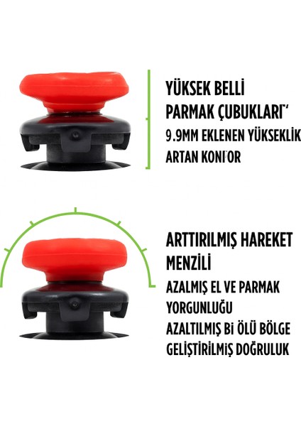 Kontrolfreek Fps Freek Inferno Analog Başlık Seti – Xbox One & Xbox Series X/s Uyumlu – Thumbsticks – Kırmızı modelleri