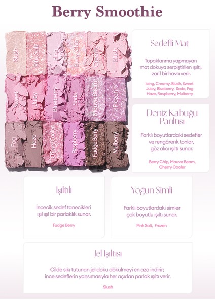 Mat ve Işıltılı Renk Seçenekleri Sunan Far Paleti Dasıque Shadow Palette (#18 Berry Smoothie) fırsatları