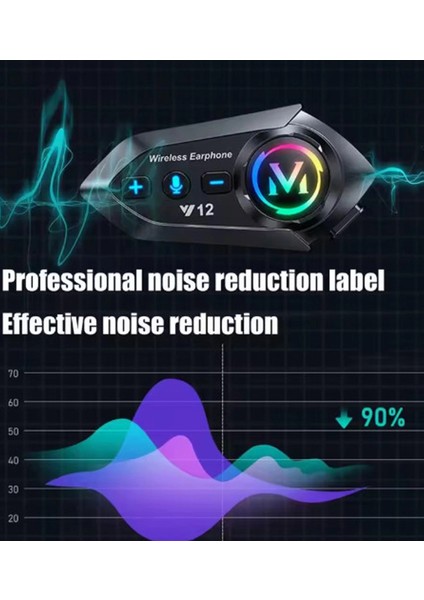Y12 Motor Kask Kulaklık Rgb Modlu Radyolu Motosiklet Kulaklık 5.3 Bluetooth Intercom fırsatları