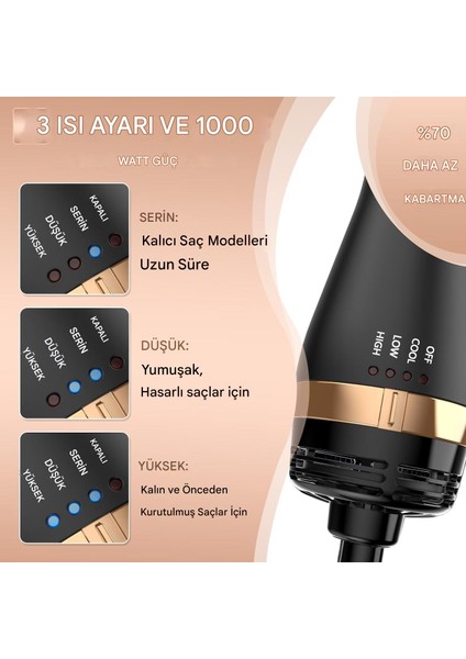 Hyundaı HC-092 5'i 1 Arada Döner Sıcak Hava Fırçası Seti 1000W 3 Hız Sabit Sıcaklıkta Saç Bakımı indirimleri