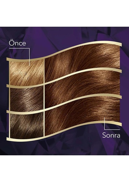 Koleston Intense Saç Boyası 5/4 Açık Kestane - Salon Kalitesi