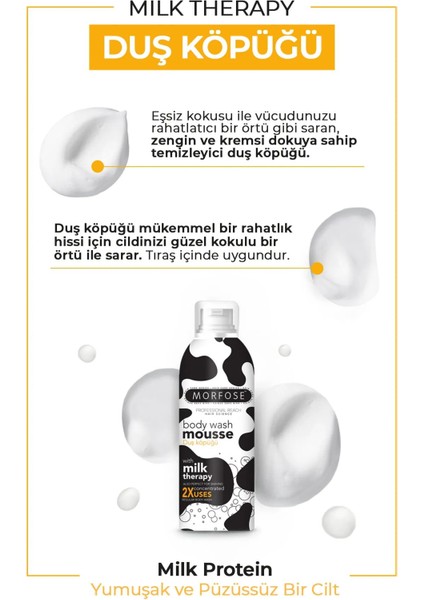 Milk Therapy Duş Köpüğü 200 ml - Mrfs fiyatları