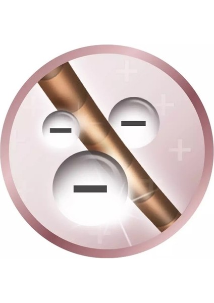 Pembe Hava Üflemeli Saç Şekillendirici Fön Tarağı fırsatları