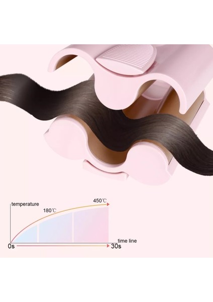 Pembe Su Dalgası Wag Saç Şekillendirici Maşa, Profesyonel, Hacim Verici, Kolay Kullanımlı fırsatları